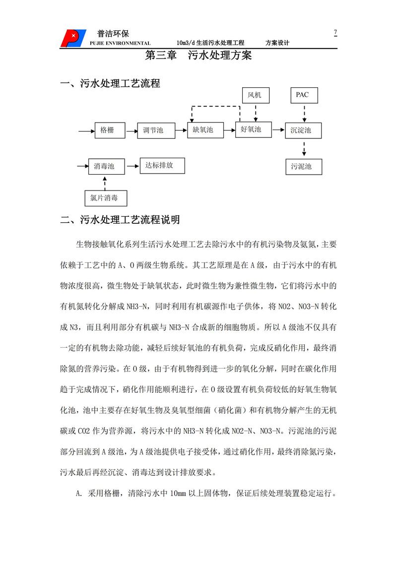 工业废水治理