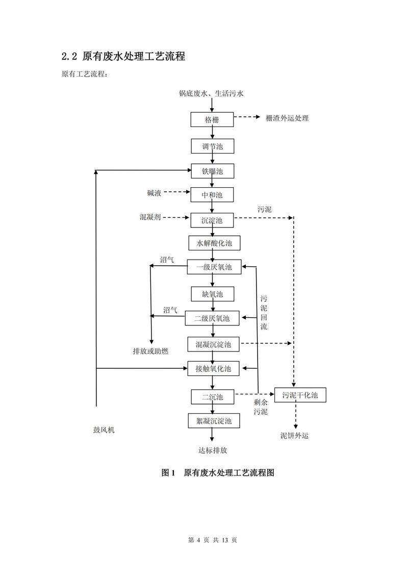 气浮机:工业污水处理的秘密武器